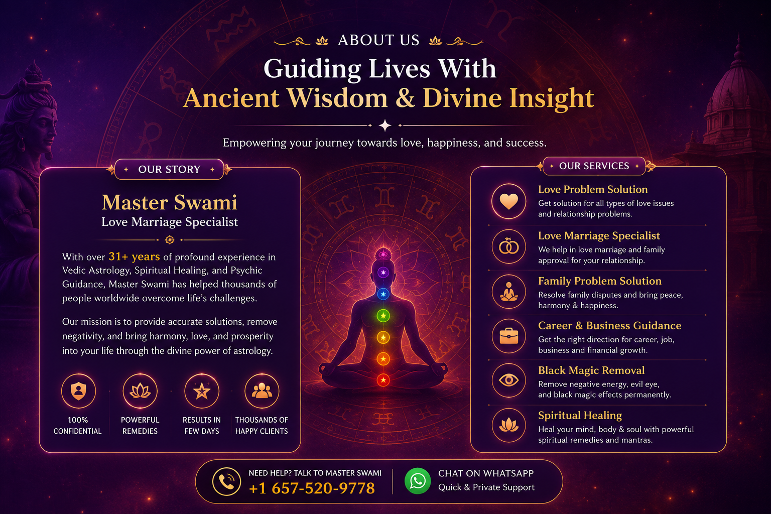 Master Swami spiritual services
